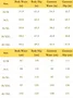 Casual Outdoor Cargo Pants Relaxed Fit Work Pants with Multi Pockets