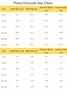 Streetwear Outdoor Washed Cargo Pants Relaxed Fit Work Pants with Multi Pockets